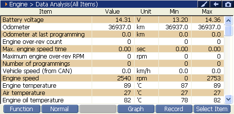 2000 RPM preview